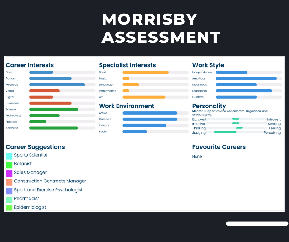 Assessment & Subject Choices for Grade 10